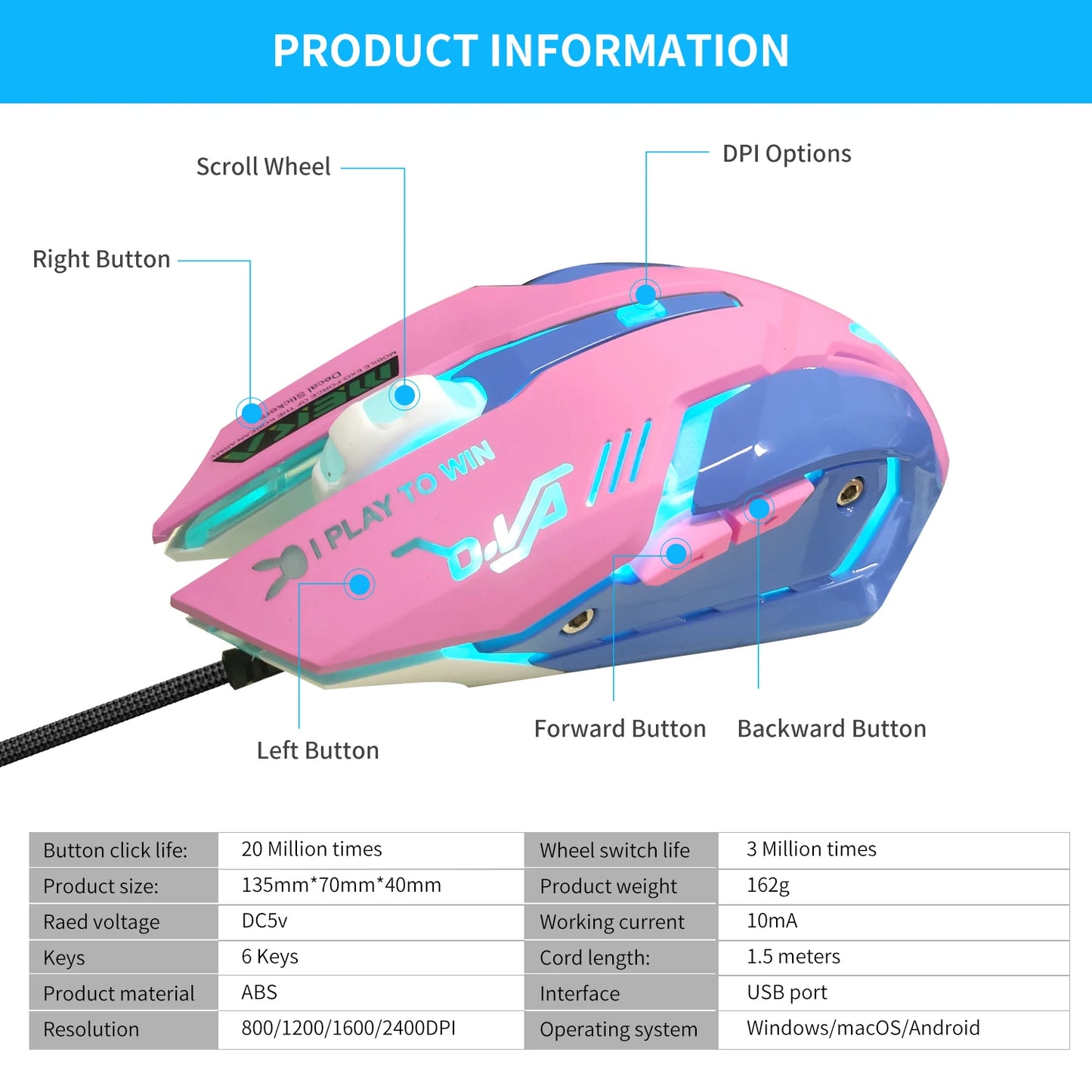 2400DPI Gaming Mouse Color Backlit Silent Mouse USB Wired Gaming Mouse Pink Computer Professional for Lol Data Laptop