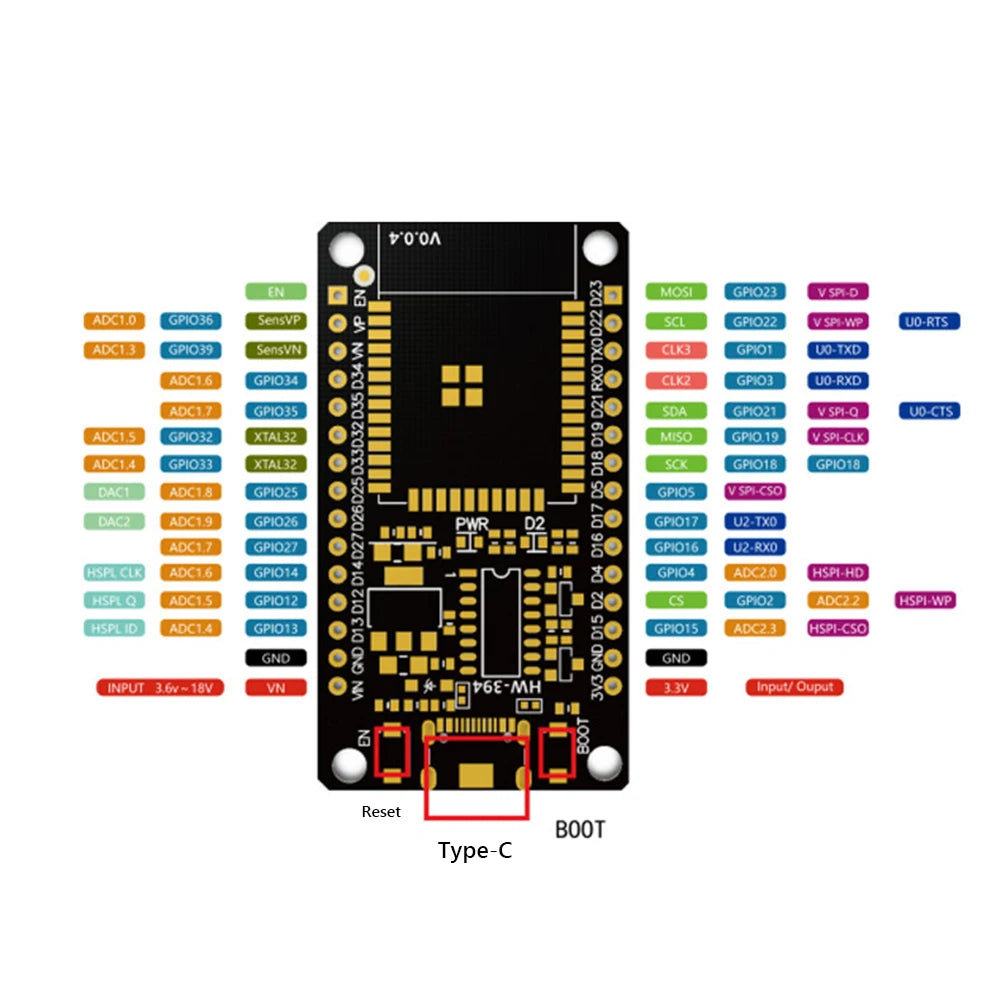 ESP32 Development Board Wireless WiFi Bluetooth module Ultra-Low Power Consumption Dual Core 30Pin ESP32-WROOM-32S 32D ESP 32