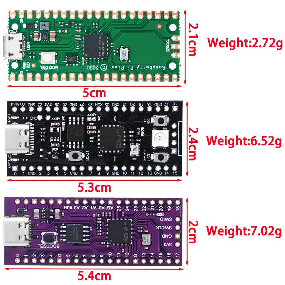 FOR aspberry Pi Pico Development Board A Low-Cost High-Performance Microcontroller Board RP2040 Cortex-M0+ Dual-Core ARMrocessor