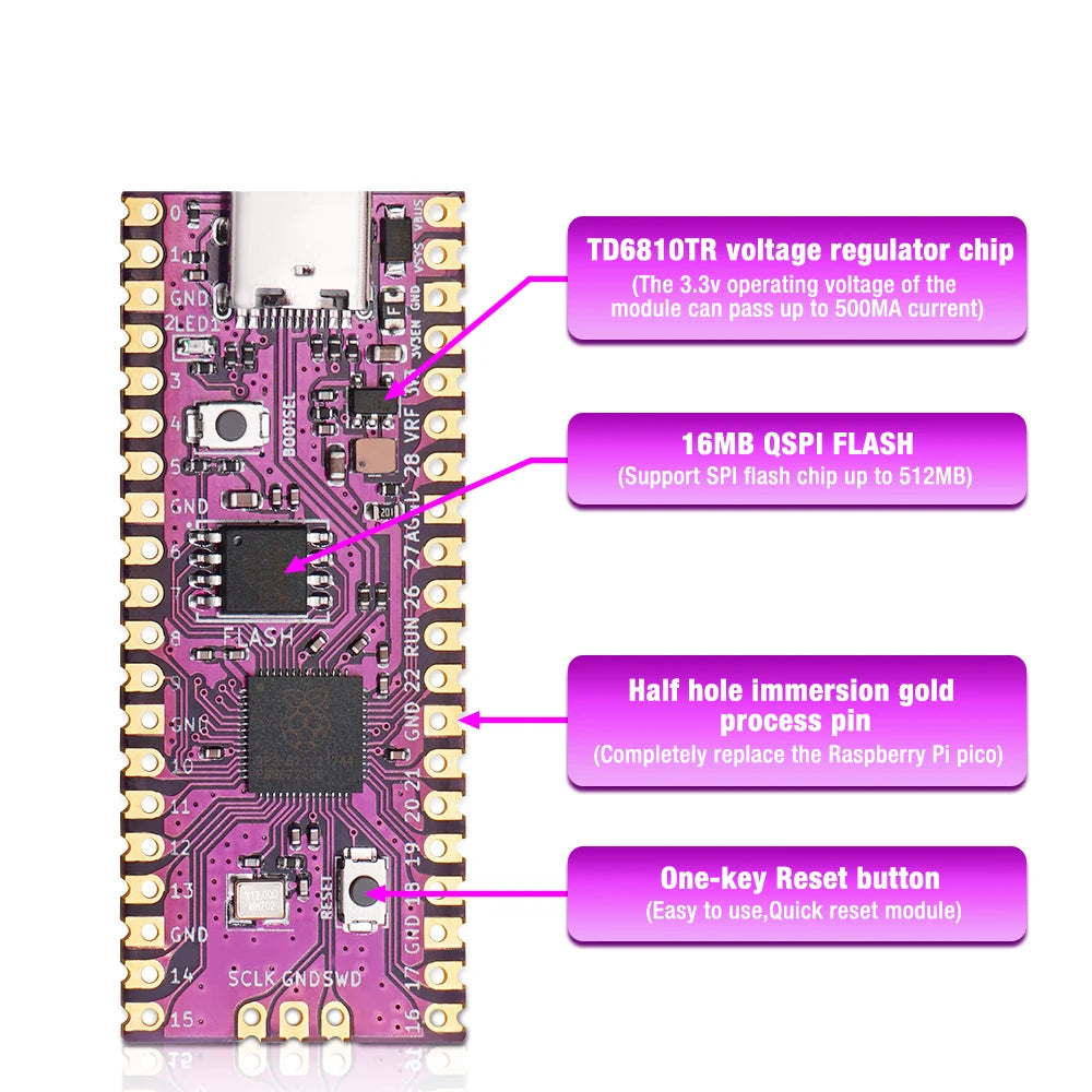 2024 Newest Raspberry Pi Pico Purple Board RP2040 Dual-Core 264KB of SRAM 16MB Flash Memory Low-Power Sleep